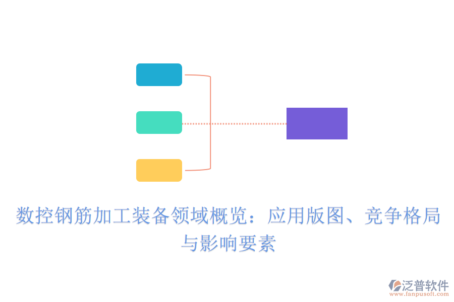 數(shù)控鋼筋加工裝備領域概覽：應用版圖、競爭格局與影響要素