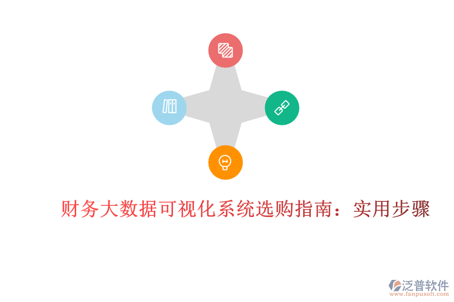 財務(wù)大數(shù)據(jù)可視化系統(tǒng)選購指南:實(shí)用步驟
