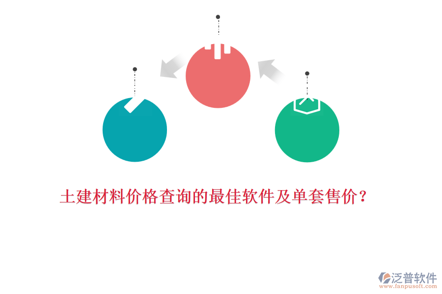 土建材料價(jià)格查詢的最佳軟件及單套售價(jià)？