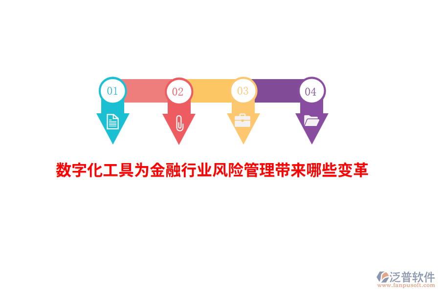 數(shù)字化工具為金融行業(yè)風(fēng)險管理帶來哪些變革？