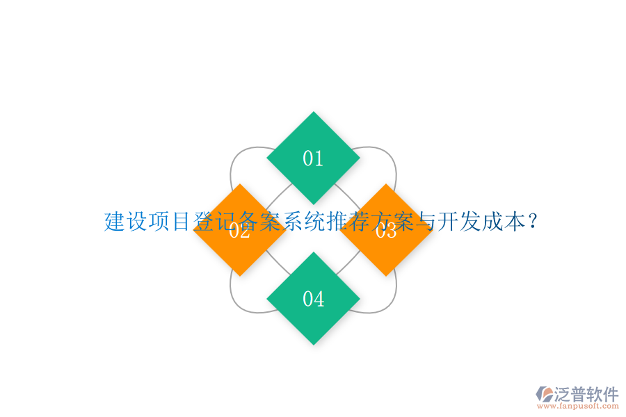 建設(shè)項(xiàng)目登記備案系統(tǒng)，推薦方案與開發(fā)成本？