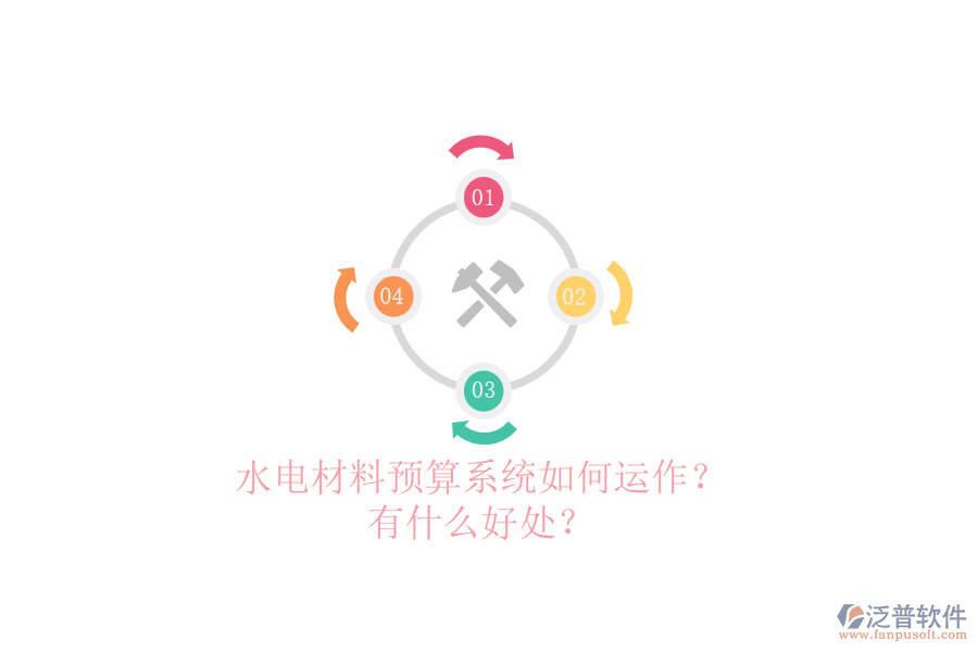 水電材料預(yù)算系統(tǒng)如何運(yùn)作？有什么好處？