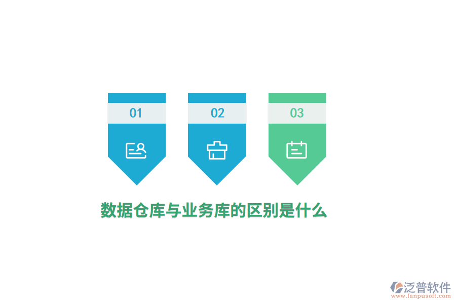 數(shù)據(jù)倉(cāng)庫(kù)與業(yè)務(wù)庫(kù)的區(qū)別是什么?