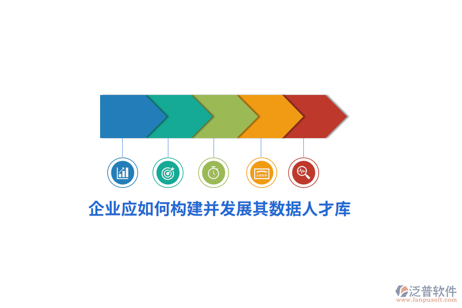 企業(yè)應(yīng)如何構(gòu)建并發(fā)展其數(shù)據(jù)人才庫？