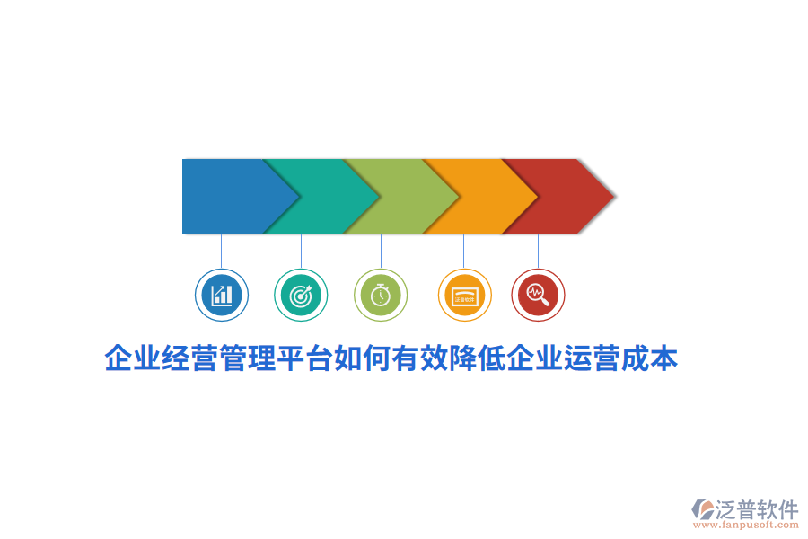 企業(yè)經(jīng)營管理平臺(tái)如何有效降低企業(yè)運(yùn)營成本？