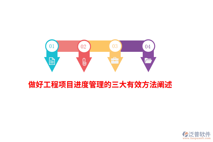 做好工程項目進(jìn)度管理的三大有效方法闡述