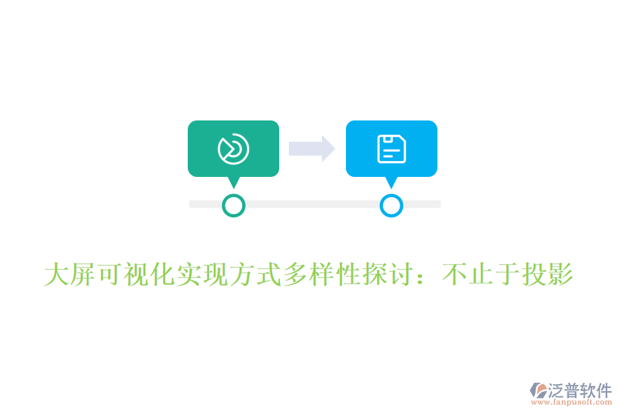 大屏可視化實(shí)現(xiàn)方式多樣性探討:不止于投影