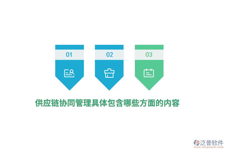 供應(yīng)鏈<a href=http://m.napavibes.com/gongsi/xtgl/ target=_blank class=infotextkey>協(xié)同管理</a>具體包含哪些方面的內(nèi)容？