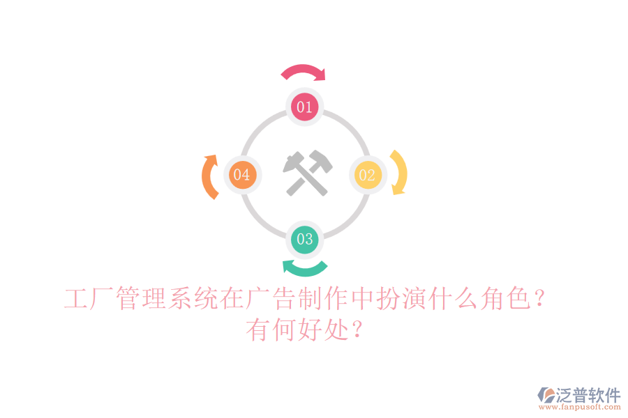 工廠管理系統(tǒng)在廣告制作中扮演什么角色？有何好處？