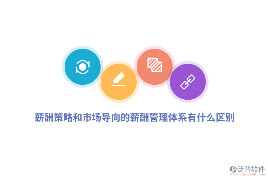 薪酬策略和市場(chǎng)導(dǎo)向的薪酬管理體系有什么區(qū)別？