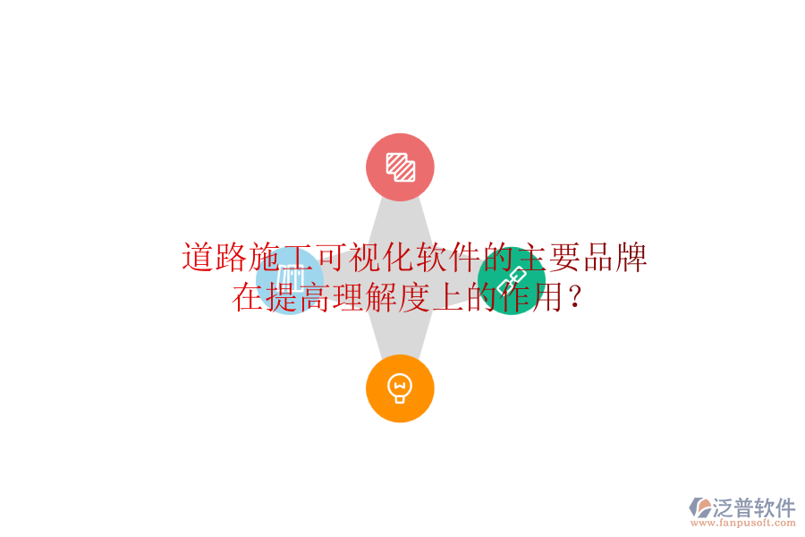 道路施工可視化軟件的主要品牌及在提高理解度上的作用？