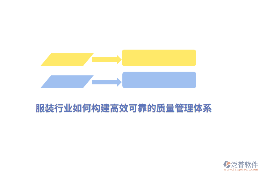 服裝行業(yè)如何構(gòu)建高效可靠的<a href=http://m.napavibes.com/xm/zhiliang/ target=_blank class=infotextkey>質(zhì)量管理體系</a>？