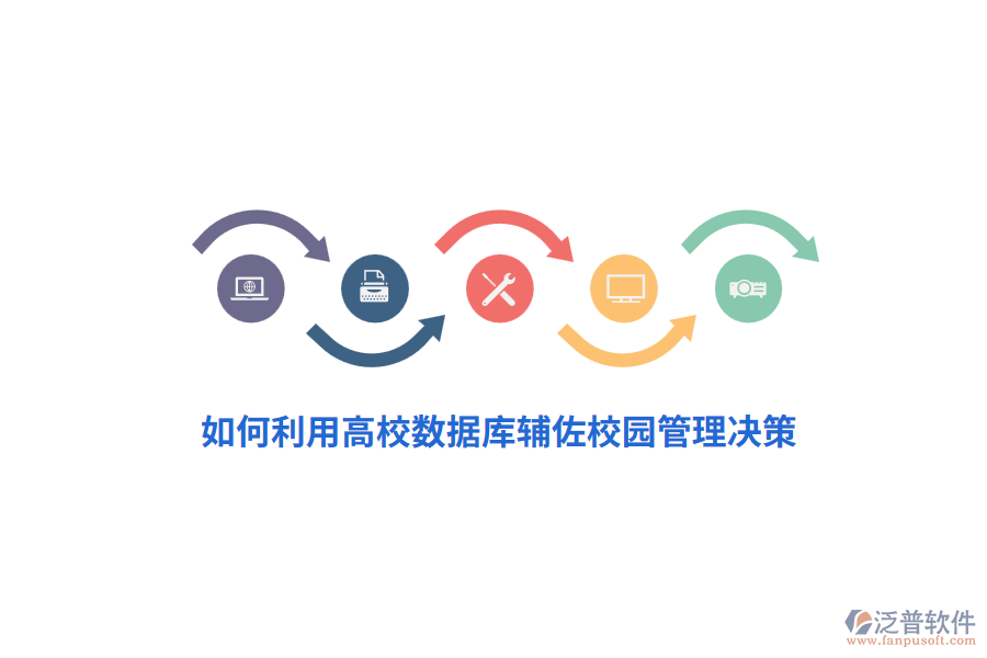 如何利用高校數(shù)據(jù)庫輔佐校園管理決策？
