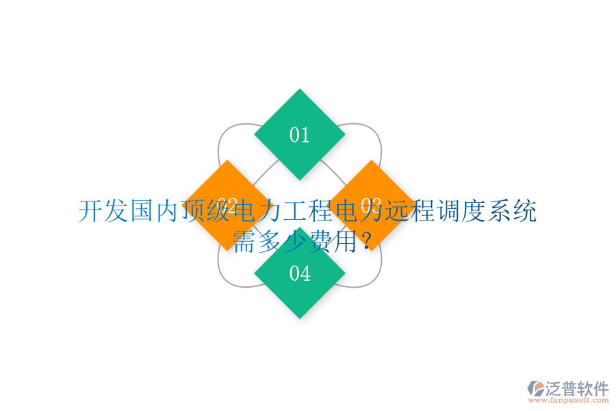 開發(fā)國內(nèi)頂級電力工程電力遠程調(diào)度系統(tǒng)需多少費用？