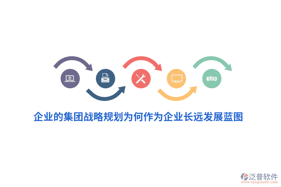 企業(yè)的集團戰(zhàn)略規(guī)劃為何作為企業(yè)長遠發(fā)展藍圖？