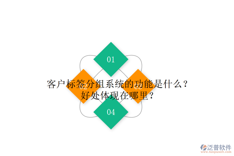 客戶標(biāo)簽分組系統(tǒng)的功能是什么？好處體現(xiàn)在哪里？