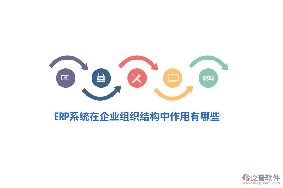 ERP系統(tǒng)在企業(yè)組織結(jié)構(gòu)中作用有哪些？