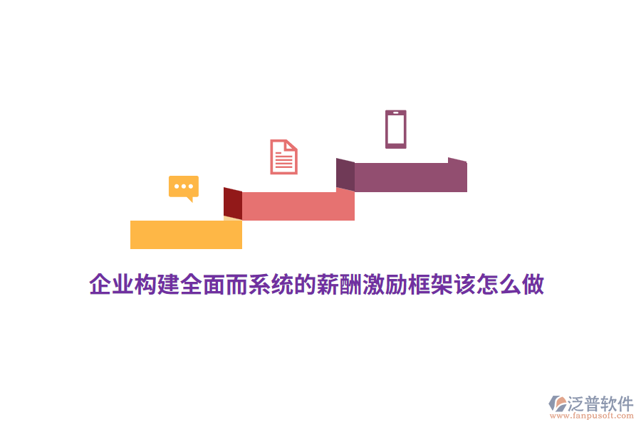 企業(yè)構(gòu)建全面而系統(tǒng)的薪酬激勵框架該怎么做？