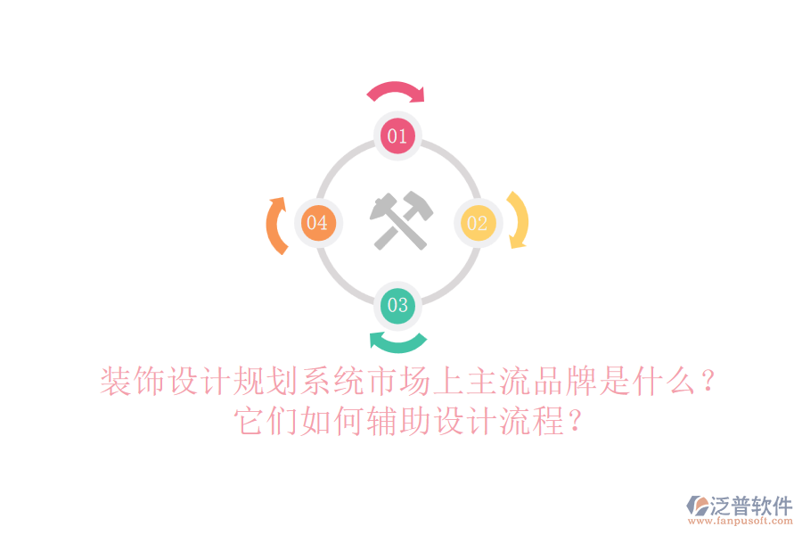 裝飾設(shè)計規(guī)劃系統(tǒng)市場上主流品牌是什么？它們?nèi)绾屋o助設(shè)計流程？