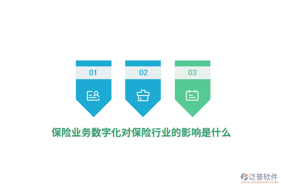 保險業(yè)務(wù)數(shù)字化對保險行業(yè)的影響是什么？