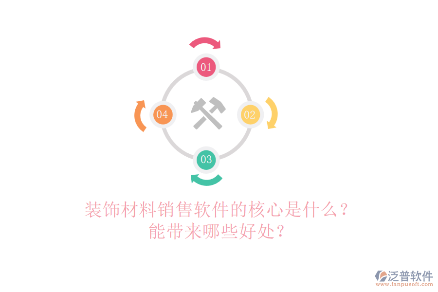 裝飾材料銷售軟件的核心是什么？能帶來哪些好處？