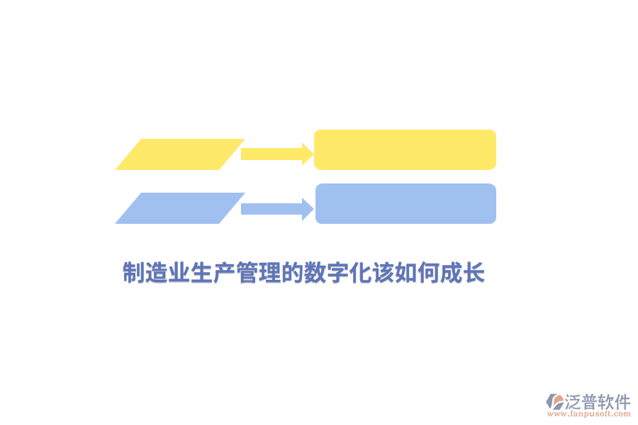 制造業(yè)生產(chǎn)管理的數(shù)字化該如何成長？