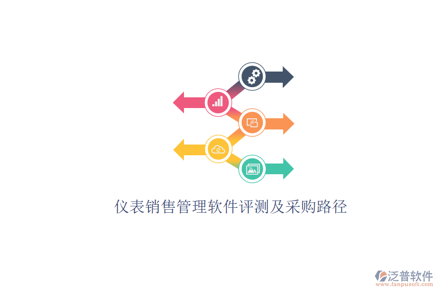 儀表銷(xiāo)售管理軟件評(píng)測(cè)及采購(gòu)路徑.png