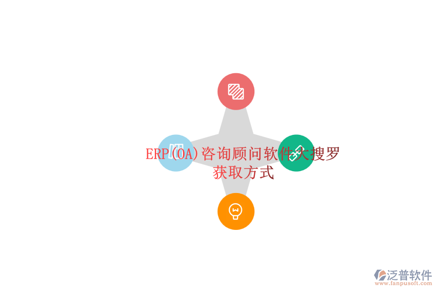 ERP(OA)咨詢(xún)顧問(wèn)軟件大搜羅.png