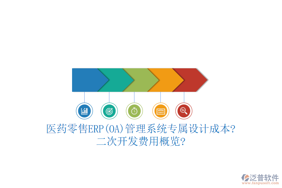 醫(yī)藥零售ERP(OA)管理系統(tǒng)專屬設計成本?<a href=http://m.napavibes.com/Implementation/kaifa/ target=_blank class=infotextkey>二次開發(fā)</a>費用概覽?