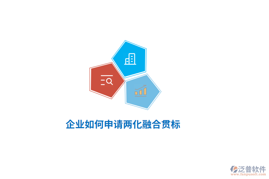 企業(yè)如何申請(qǐng)兩化融合貫標(biāo)？