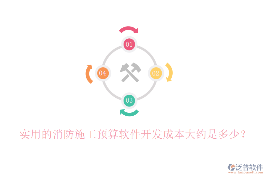 實(shí)用的消防施工預(yù)算軟件開發(fā)成本大約是多少？