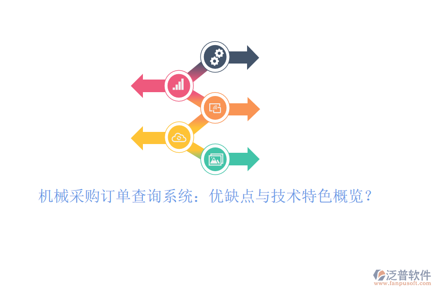 機(jī)械采購訂單查詢系統(tǒng)：優(yōu)缺點與技術(shù)特色概覽？