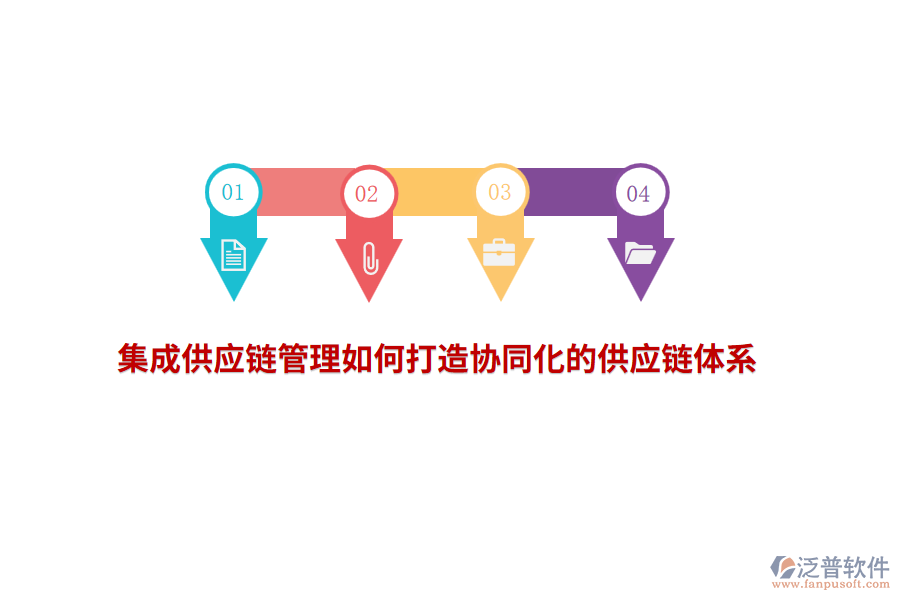 集成供應(yīng)鏈管理如何打造協(xié)同化的供應(yīng)鏈體系？