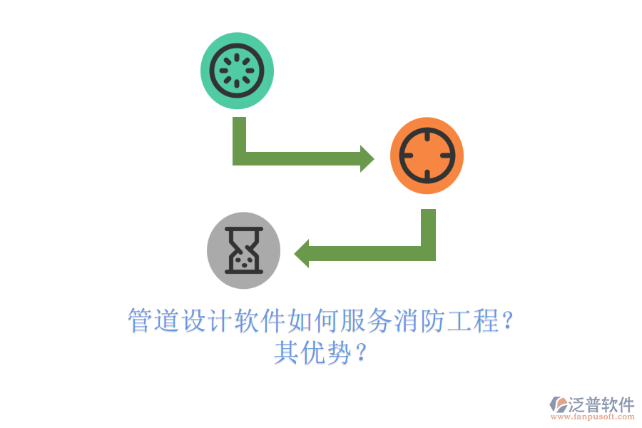 管道設(shè)計(jì)軟件如何服務(wù)消防工程？其優(yōu)勢(shì)？