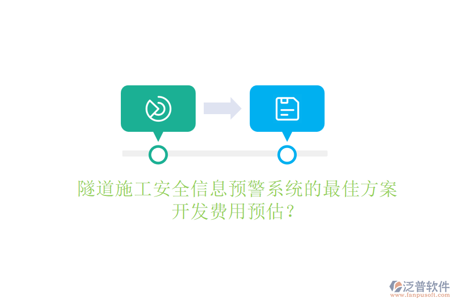 隧道施工安全信息預(yù)警系統(tǒng)的最佳方案，開發(fā)費用預(yù)估？