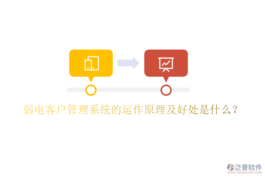 弱電客戶管理系統(tǒng)的運(yùn)作原理及好處是什么?