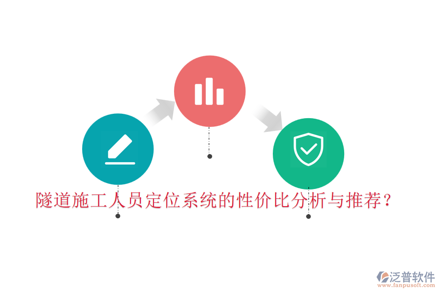 隧道施工人員定位系統(tǒng)的性價比分析與推薦？