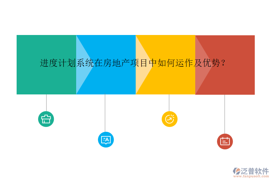 進(jìn)度計(jì)劃系統(tǒng)在房地產(chǎn)項(xiàng)目中如何運(yùn)作及優(yōu)勢(shì)？