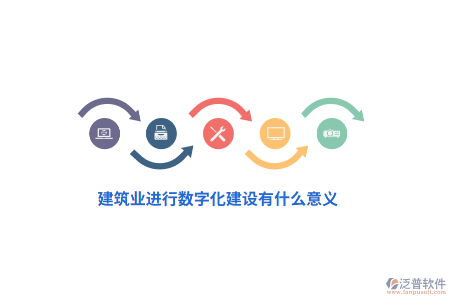 建筑業(yè)進(jìn)行數(shù)字化建設(shè)有什么意義？