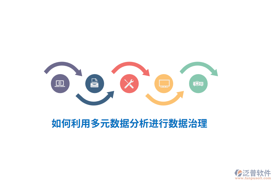 如何利用多元數(shù)據(jù)分析進(jìn)行數(shù)據(jù)治理?