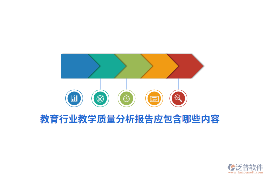 教育行業(yè)教學(xué)質(zhì)量分析報(bào)告應(yīng)包含哪些內(nèi)容？