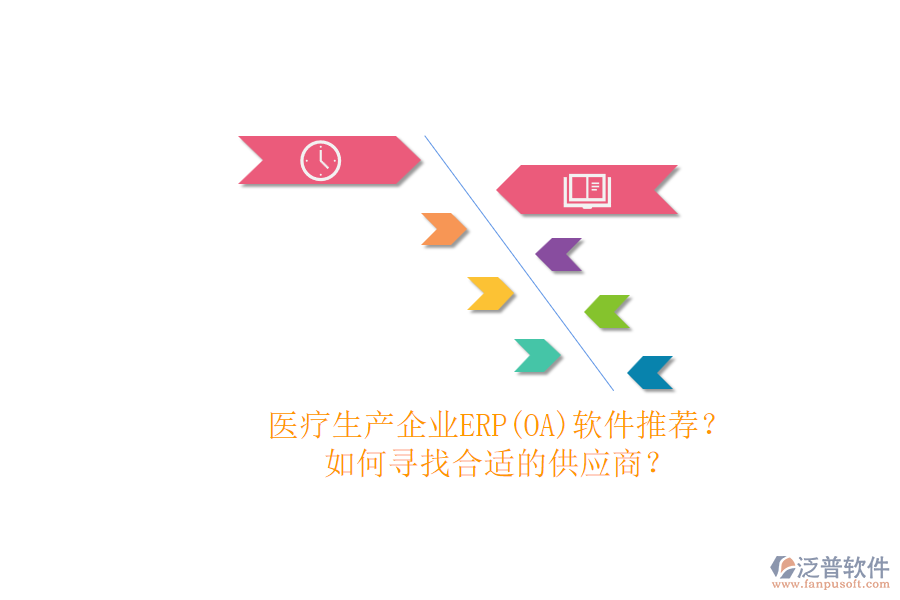 醫(yī)療生產(chǎn)企業(yè)ERP(OA)軟件推薦？.png