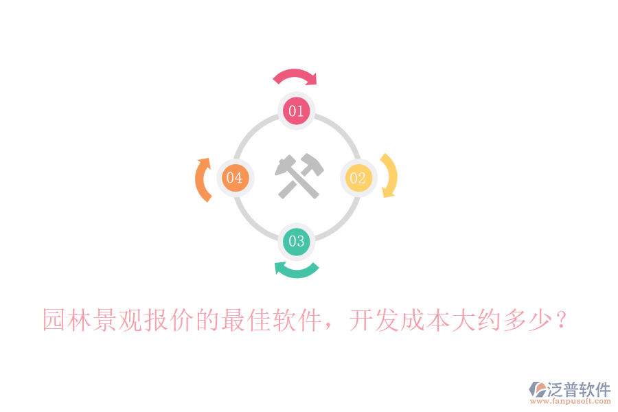 園林景觀報價的最佳軟件，開發(fā)成本大約多少？