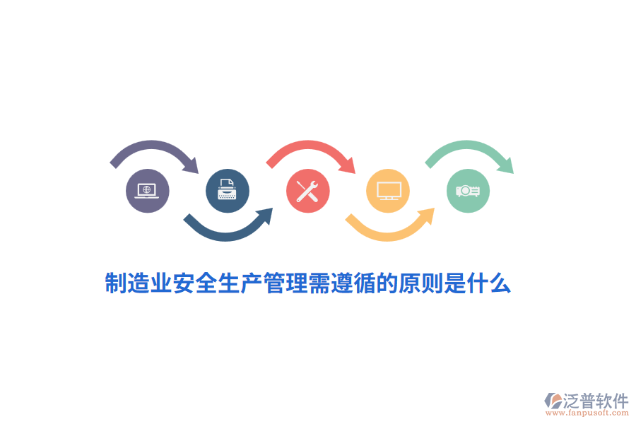 制造業(yè)安全生產(chǎn)管理需遵循的原則是什么？