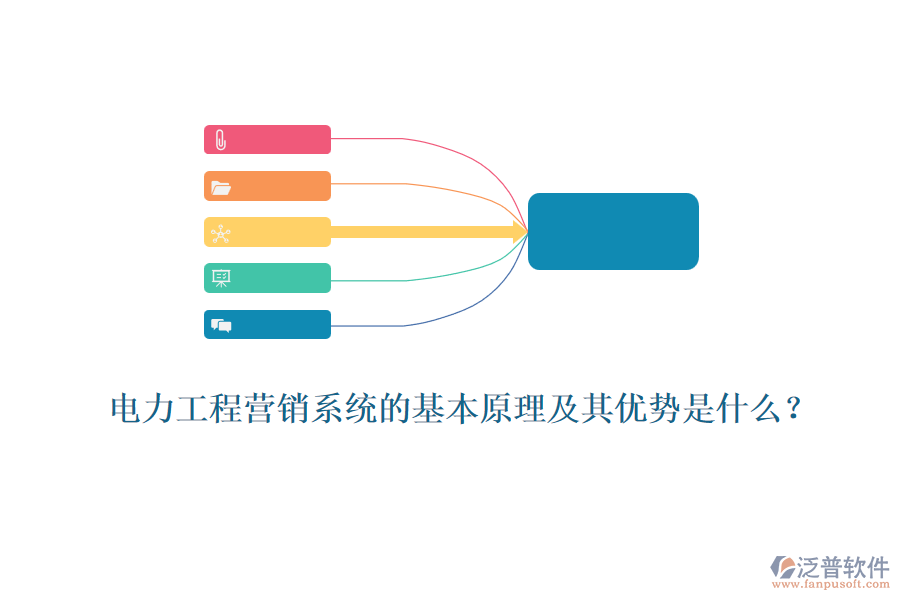 電力工程營銷系統(tǒng)的基本原理及其優(yōu)勢是什么？