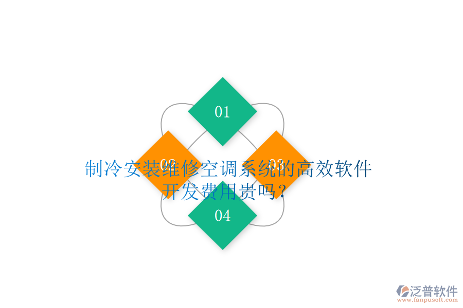 制冷安裝維修空調(diào)系統(tǒng)的高效軟件，開發(fā)費(fèi)用貴嗎？