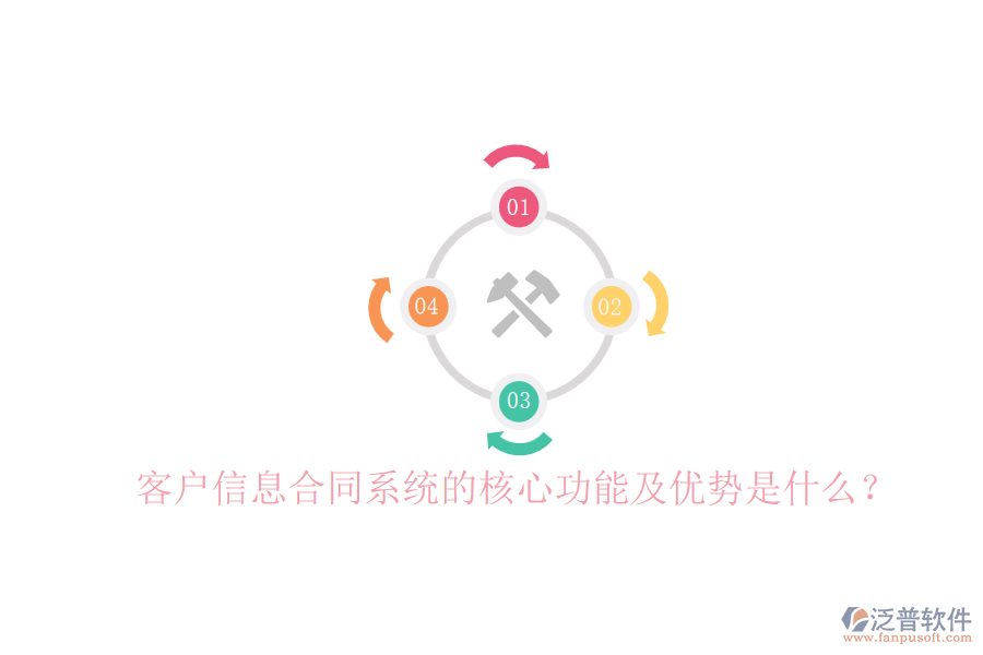 客戶(hù)信息合同系統(tǒng)的核心功能及優(yōu)勢(shì)是什么？