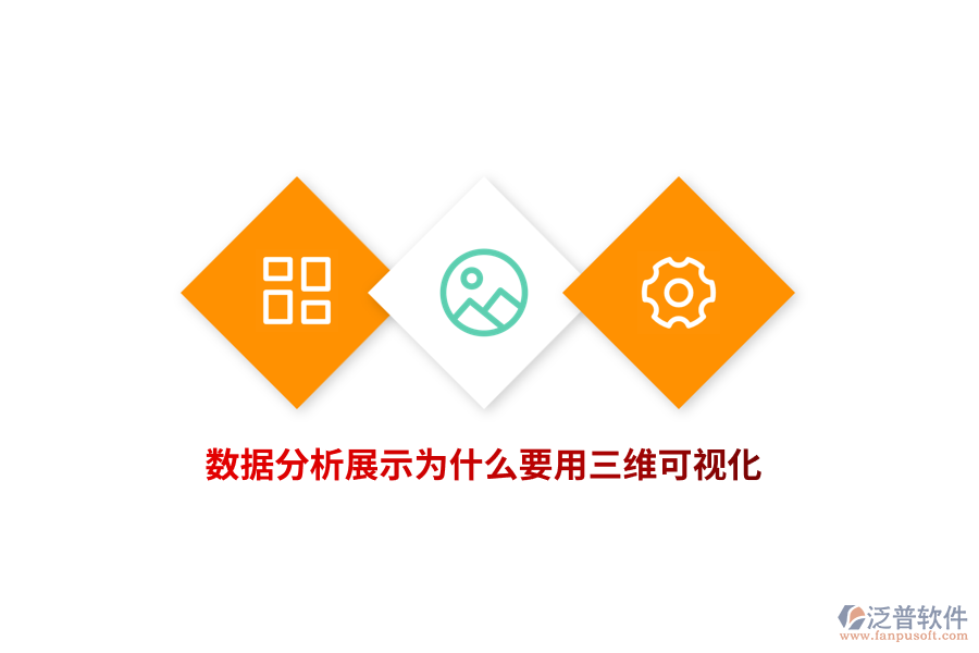 數(shù)據(jù)分析展示為什么要用三維可視化？