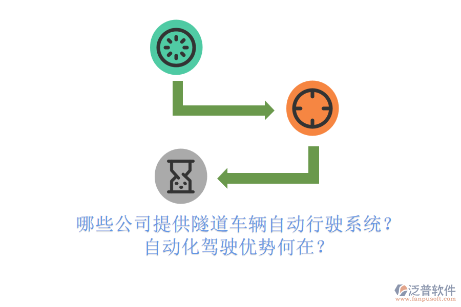 哪些公司提供隧道車輛自動(dòng)行駛系統(tǒng)？自動(dòng)化駕駛優(yōu)勢(shì)何在？
