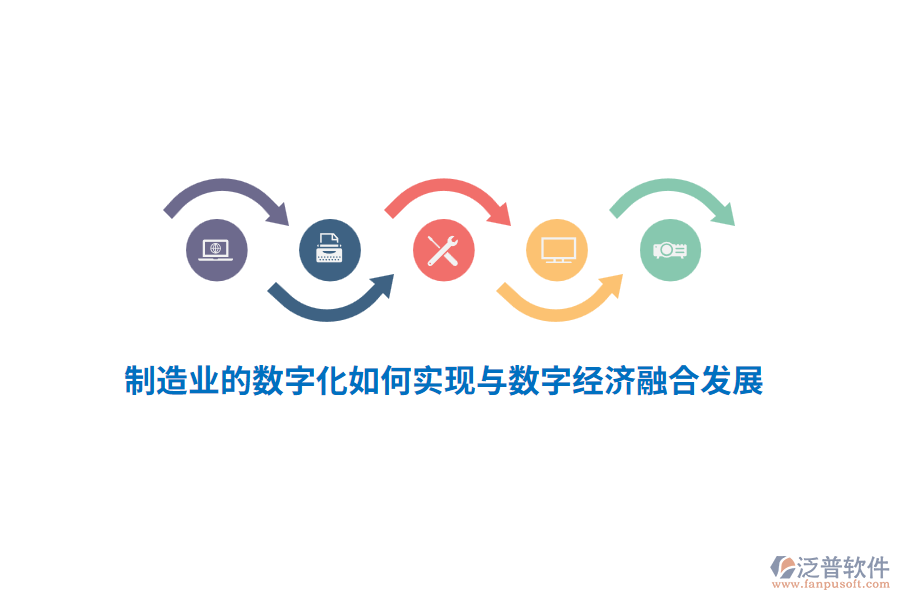 制造業(yè)的數(shù)字化如何實現(xiàn)與數(shù)字經(jīng)濟融合發(fā)展？